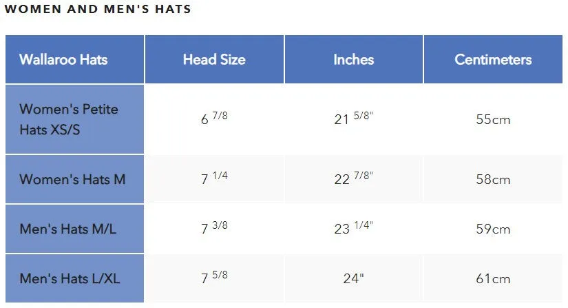 Wallaroo Justin Hat